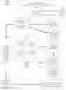 Fig. 07 - Devices for single action, automated personal event registration and information display, personal