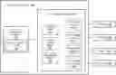 Fig. 01 - Ecommerce storefront marketing channel synchronization management