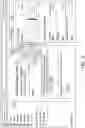 Fig. 03 - Ecommerce storefront marketing channel synchronization management