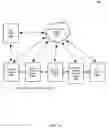 Fig. 02 - Method, system, and computer program product for predicting future transactions