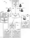 Fig. 01 - SYSTEM AND METHOD OF SAFELY DISTRIBUTING HIGH DEMAND PRODUCTS