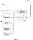 Fig. 08 - SYSTEM AND METHOD OF SAFELY DISTRIBUTING HIGH DEMAND PRODUCTS