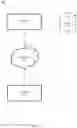 Fig. 02 - Systems and methods for incentivizing behavior