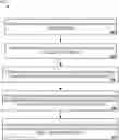 Fig. 01 - OPTIMIZING LARGE SCALE DATA ANALYSIS