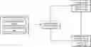 Fig. 01 - Generating featureless service provider matches
