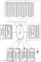 Fig. 02 - Generating featureless service provider matches