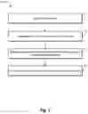 Fig. 09 - Generating featureless service provider matches