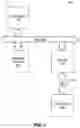 Fig. 02 - SECURE COMMUNICATION FRAMEWORK FOR CRYPTO-EXCHANGE SERVICES USING ASYMMETRIC AND SYMMETRIC ENCRYPTION