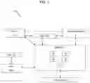 Fig. 02 - Darkpool matching of orders with price discretion