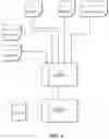 Fig. 02 - SYSTEM COUPLED TO VEHICULAR COMPUTING DEVICES AND SENSORS FOR MONITORING AND VERIFYING USAGE OF THE ASSOCIATED VEHICLE