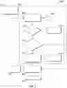 Fig. 09 - Architecture and methodology for state estimation failure detection using crowdsourcing and deep learning
