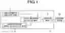Fig. 02 - Information recording device, information recording method, and program for recording information