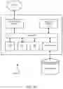 Fig. 11 - Systems and methods for determining maximum alert geography for a hazard