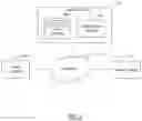 Fig. 02 - Method, apparatus, and computer program product for identifying street parking based on aerial imagery