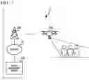 Fig. 02 - Flight device, flight system, flight method, and program