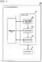 Fig. 07 - Flight device, flight system, flight method, and program