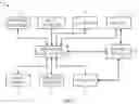 Fig. 02 - ELECTRONIC DISPLAY GAMMA BUS REFERENCE VOLTAGE GENERATOR SYSTEMS AND METHODS