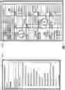 Fig. 08 - RESPONSIVE LAYOUT SYSTEM AND SERVER