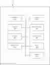 Fig. 01 - Systems and methods for transposing spoken or textual input to music