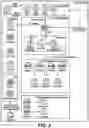 Fig. 03 - Development of voice and other interaction applications