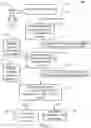 Fig. 02 - Natural language grammar improvement
