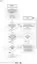 Fig. 04 - Distinguishing voice commands