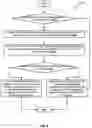 Fig. 07 - Using structured audio output to detect playback and/or to adapt to misaligned playback in wireless speakers