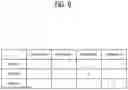 Fig. 07 - Display device and method for controlling same
