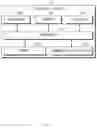 Fig. 02 - Voice input processing method and electronic device for supporting the same