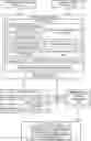 Fig. 01 - Contextual voice-based presentation assistance