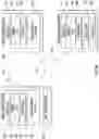 Fig. 07 - Self-supervised audio representation learning for mobile devices