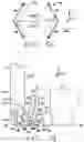 Fig. 07 - Spin transfer torque oscillator (STO) with spin torque injection to a flux generating layer (FGL) from two sides