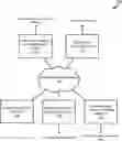 Fig. 01 - BRAIN HEALTH BASELINING