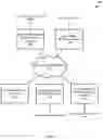 Fig. 02 - BRAIN HEALTH BASELINING
