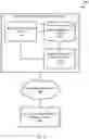 Fig. 05 - BRAIN HEALTH BASELINING