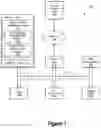 Fig. 02 - System and method for creating digital therapeutics directed to patient care specific to a disease