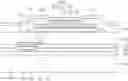 Fig. 01 - Organic light emitting diode display device including etch stop layer