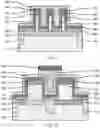 Fig. 06 - Vertical transistor with self-aligned gate