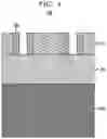 Fig. 02 - Formation of vertical transport field-effect transistor structure having increased effective width