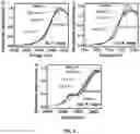 Fig. 06 - Anode electrode active material for sodium secondary battery comprising nickel cobalt molybdenum oxide, anode electrode for sodium secondary battery comprising same, sodium secondary battery including anode electrode for sodium secondary battery, and method for manufacturing same
