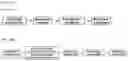 Fig. 06 - Membrane electrode assembly for fuel cells