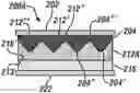Fig. 01 - Solid-state battery with solid electrolyte surface topography design