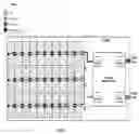 Fig. 07 - Solar photovoltaic module remote access module switch and real-time temperature monitoring