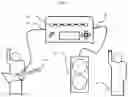 Fig. 02 - Method for adapting a sound converter to a reference sound converter