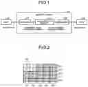 Fig. 02 - Memory system and method for controlling non-volatile memory