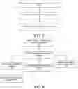 Fig. 05 - Order processing