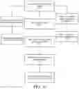 Fig. 09 - Order processing