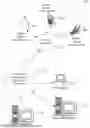 Fig. 01 - Real-time display of multiple images