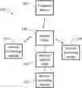 Fig. 01 - PROVISION OF AVAILABLE SERVICE INFORMATION FOR A NETWORK PRIOR TO A NETWORK CONNECTION