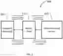 Fig. 04 - PROVISION OF AVAILABLE SERVICE INFORMATION FOR A NETWORK PRIOR TO A NETWORK CONNECTION